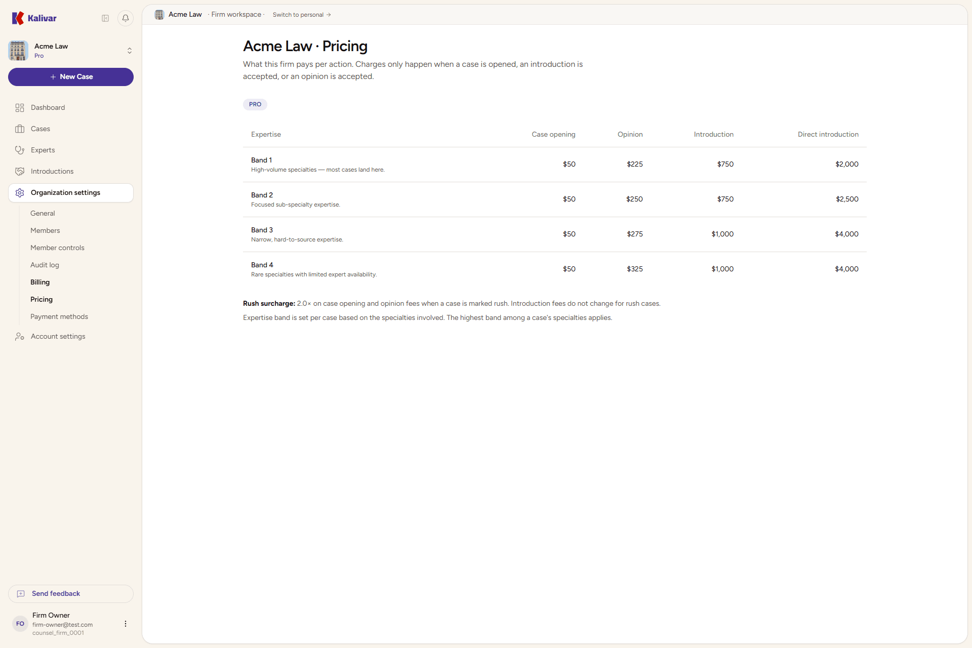The firm Pricing page, showing the per-action rate card for the Pro plan — case opening, opinion, and introduction fees across expertise bands, plus the rush surcharge note.